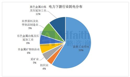 海参发展史